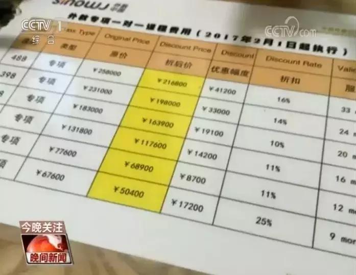 为什么老外在中国做外教：惊了！长着洋面孔就当外教？其中竟有通缉犯