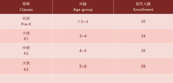 长沙请外教一对一：Suxiang幼儿园的2025-2026学年的注册频道，Suzhou外语学校的Changsha校园已正式开业！-第23张图片-阿卡索