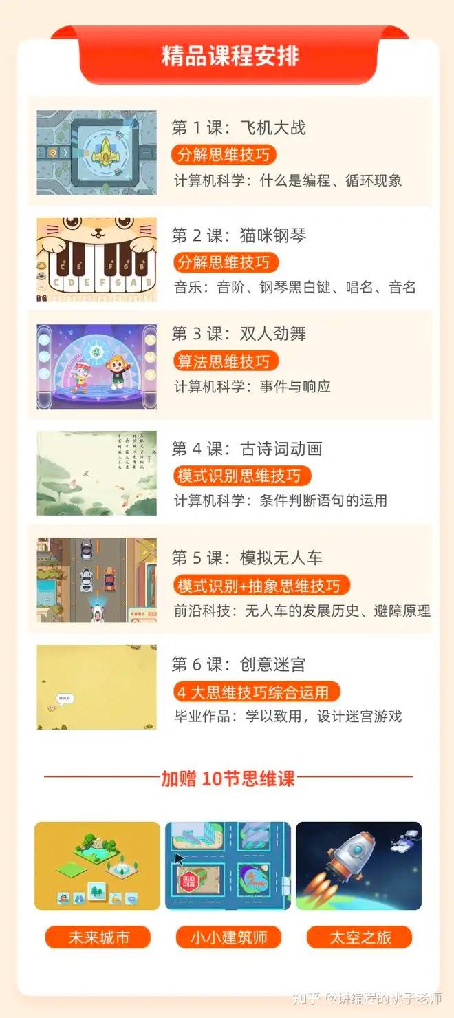 口语外教一对一教材：编程那些坑！编程猫、核桃、西瓜创客等课程评测，2025竞赛咋选？-第8张图片-阿卡索