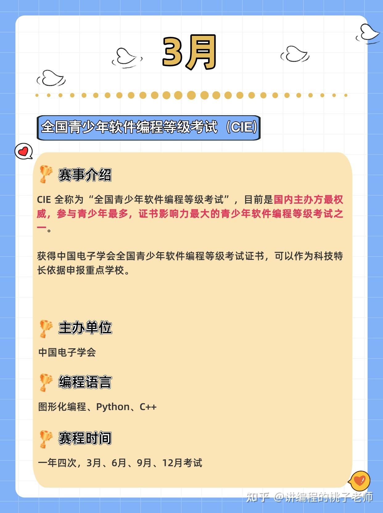 口语外教一对一教材：编程那些坑！编程猫、核桃、西瓜创客等课程评测，2025竞赛咋选？-第10张图片-阿卡索