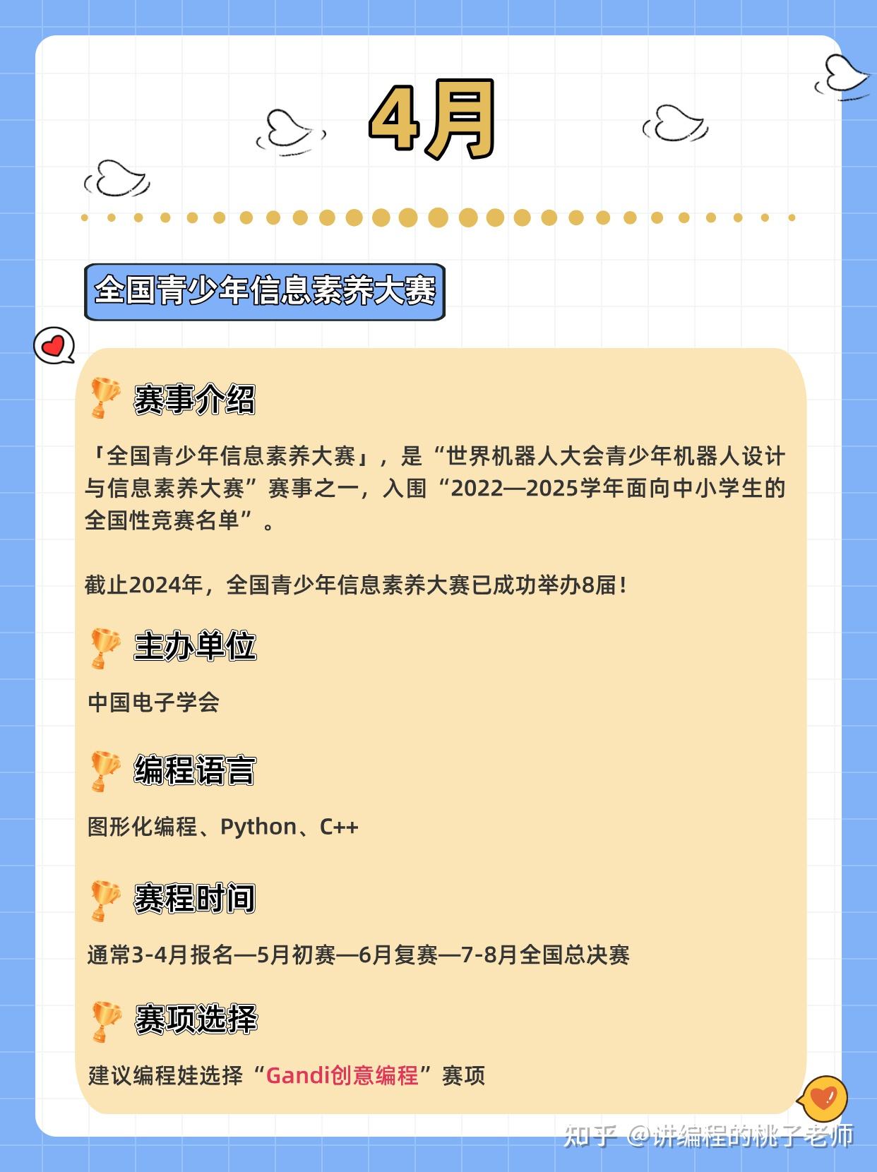 口语外教一对一教材：编程那些坑！编程猫、核桃、西瓜创客等课程评测，2025竞赛咋选？-第13张图片-阿卡索