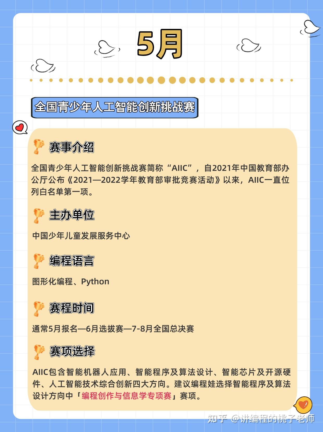 口语外教一对一教材：编程那些坑！编程猫、核桃、西瓜创客等课程评测，2025竞赛咋选？-第14张图片-阿卡索