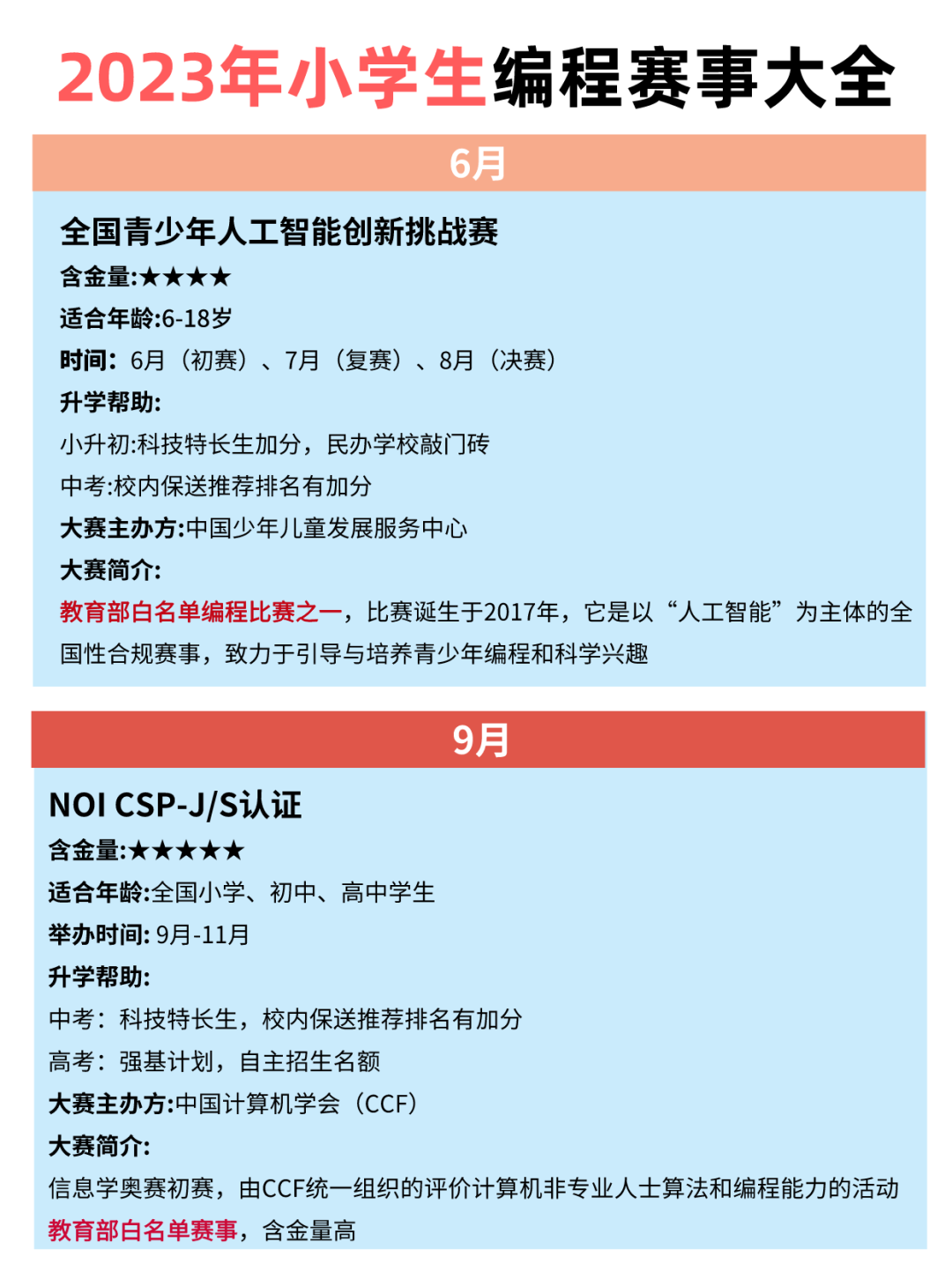 口语外教一对一教材：编程有必要学吗？5000字长文为你一次性讲清楚-第8张图片-阿卡索