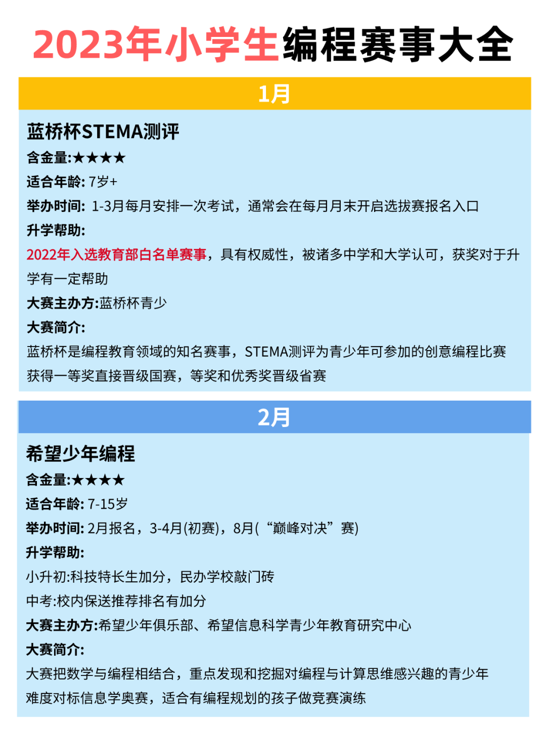 口语外教一对一教材：编程有必要学吗？5000字长文为你一次性讲清楚-第3张图片-阿卡索