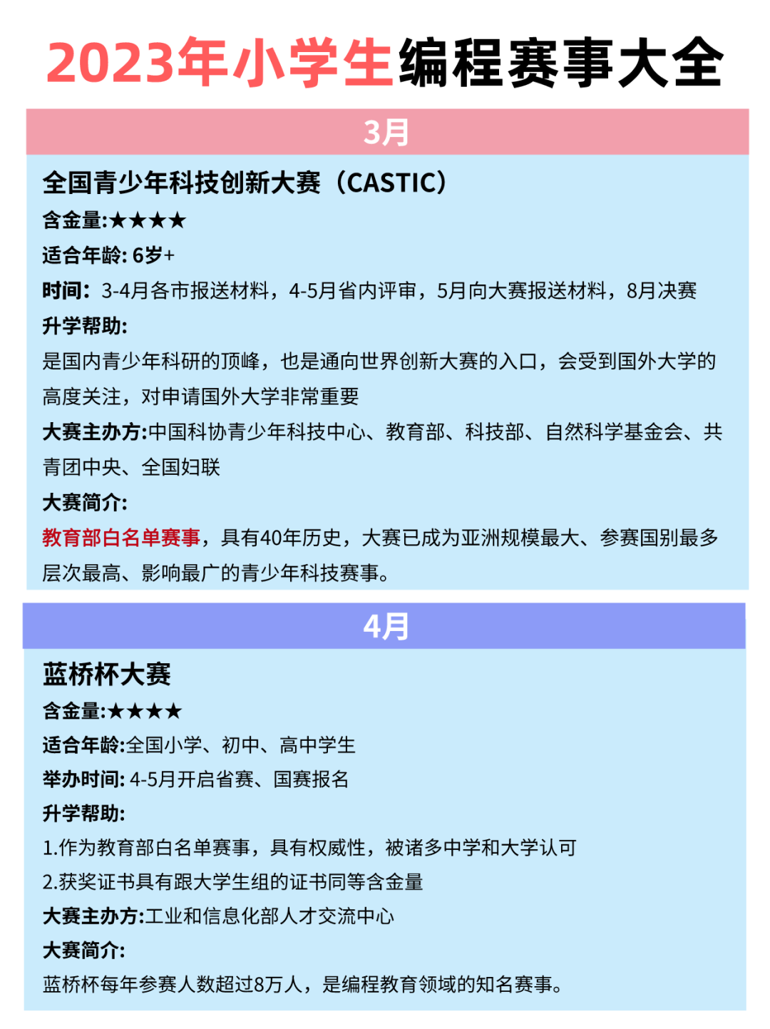 口语外教一对一教材：编程有必要学吗？5000字长文为你一次性讲清楚-第6张图片-阿卡索