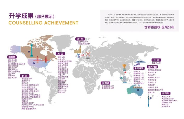 苏州一对一英语外教：打开第一个模型后的咨询渠道，解锁语言反击新曲目| 2025年苏州国际第一学院的入学宣传册-第1张图片-阿卡索