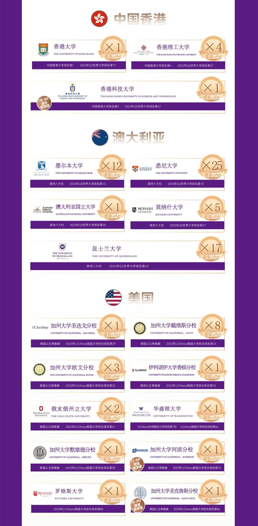 苏州一对一英语外教：打开第一个模型后的咨询渠道，解锁语言反击新曲目| 2025年苏州国际第一学院的入学宣传册-第3张图片-阿卡索