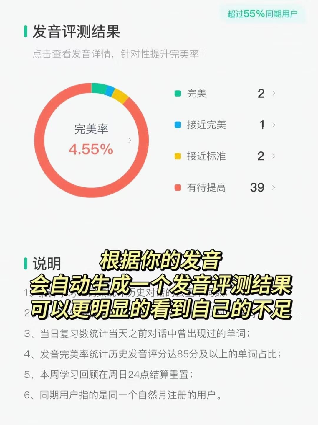 阿卡索外教网课程怎么样：2025英语口语App大揭秘！9软件实测，究竟哪家对话英语更强？-第3张图片-阿卡索
